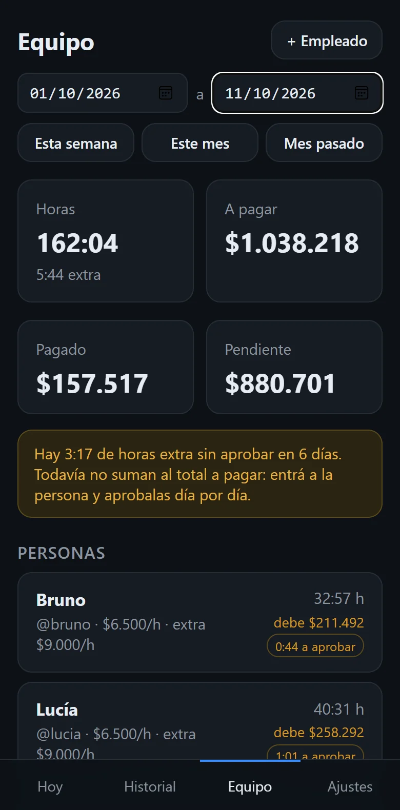 Pantalla de equipo de fichAR: horas, extras y cuánto se debe